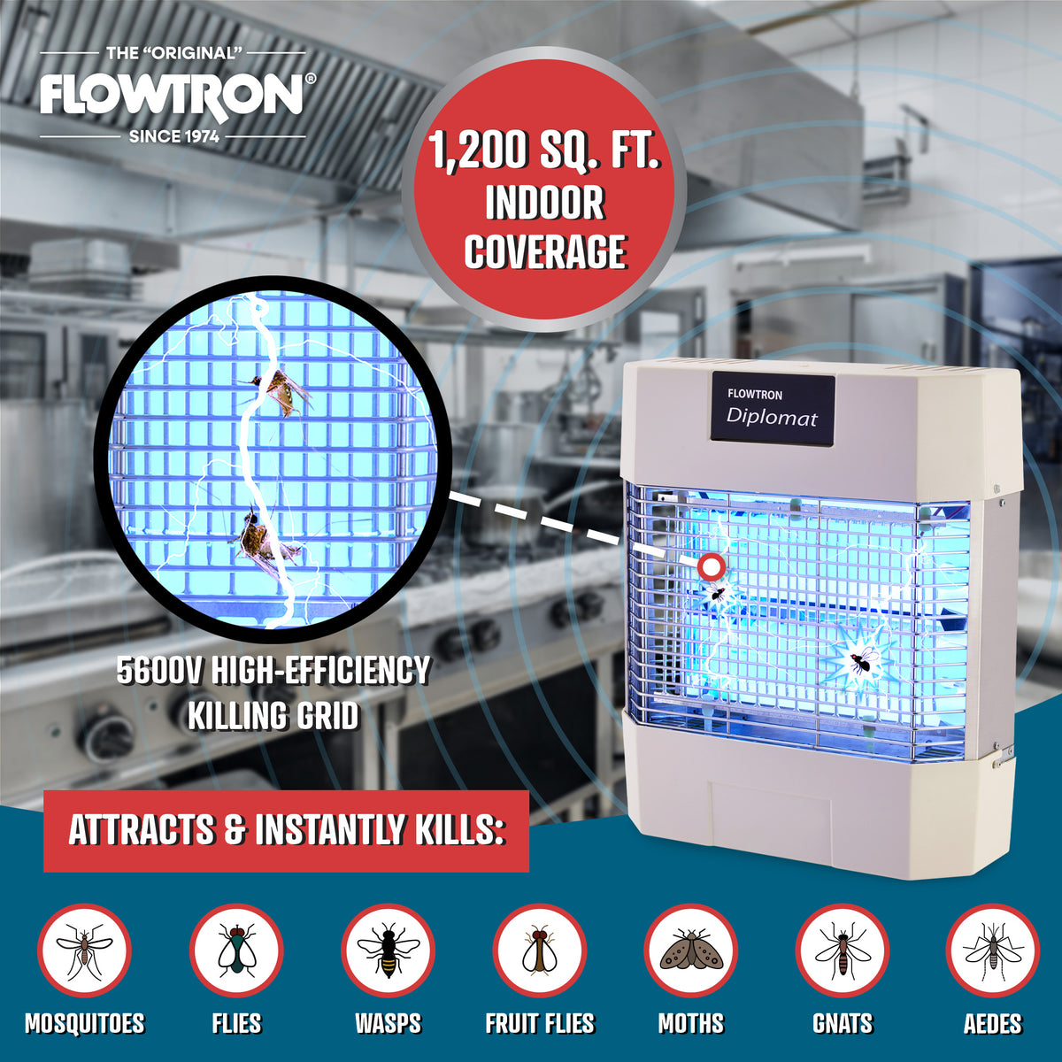 Flowtron 80W Indoor Commercial Bug Zapper, 1200 sq.ft coverage