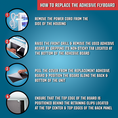 Flowtron Replacement Adhesive Fly Board (Pack of 6) for FC-4900